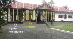 Film Set Design - Kerala Wedding Planners 