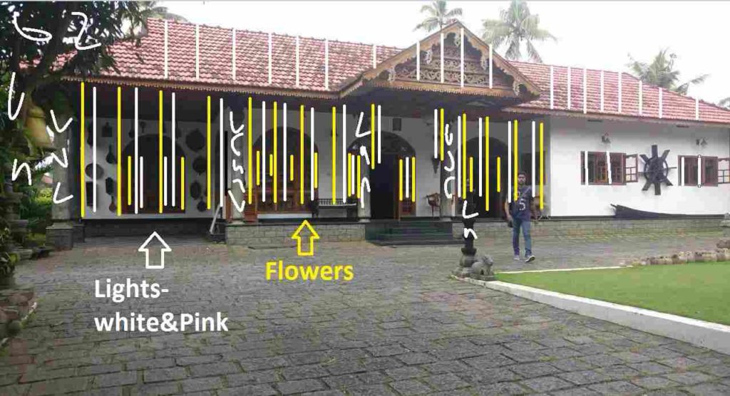 Film Set Design - Kerala Wedding Planners